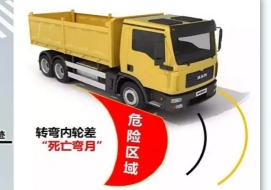 Vehicle start-up collision avo