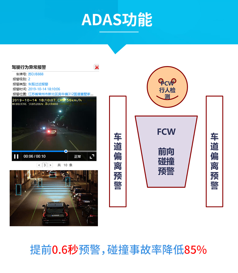 ADAS解决方案_06.jpg