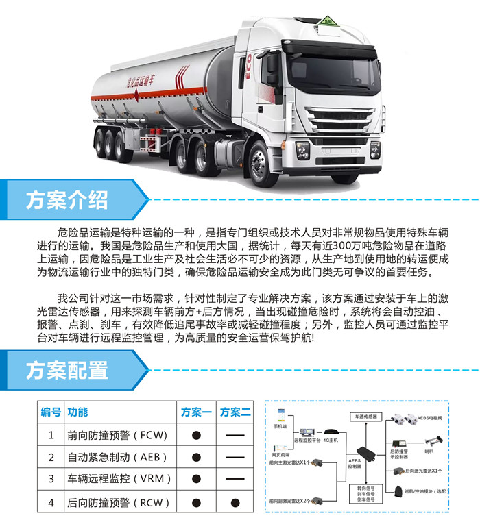 危化品车正面_副本.jpg